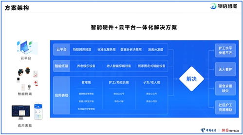 物語智能榮膺浙江省民政廳優秀應用案例，彰顯物聯網服務卓越貢獻