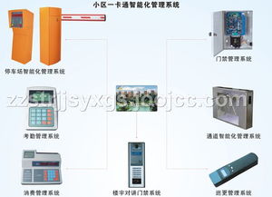 智能停車場管理系統 核心設備報價與優質廠家解析